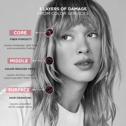 Kérastase Chroma Absolu Sulfate-Free Hydrating Protective Shampoo (Thin Hair)